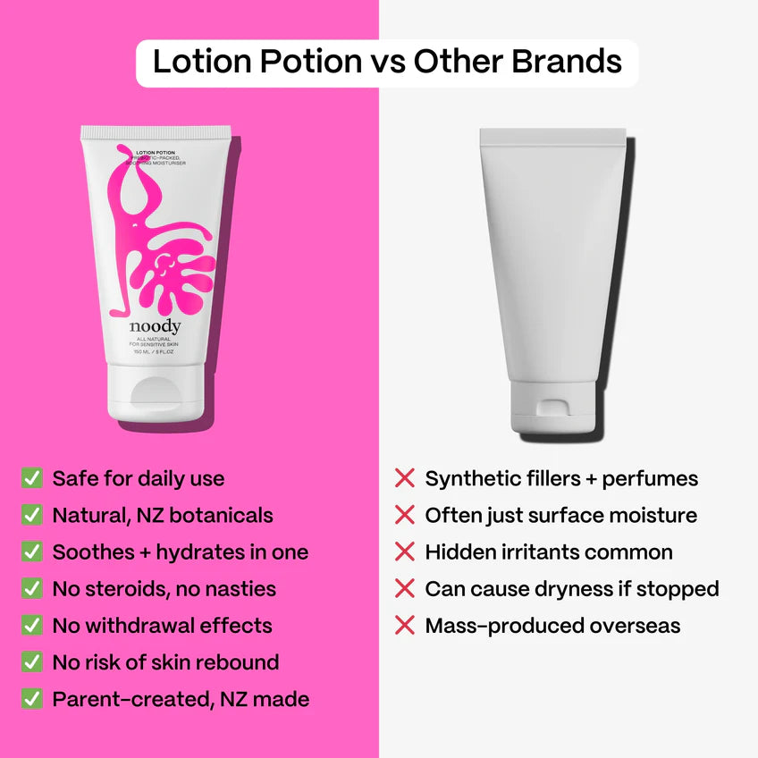 Noody Lotion Potion